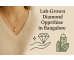 Lab-Grown Diamond Franchise Opportunities in Bangalore